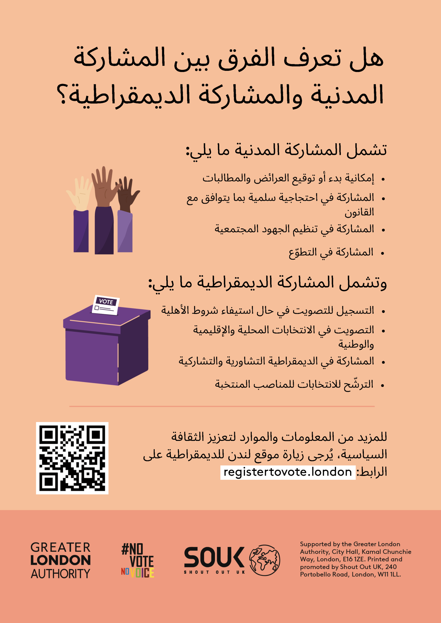 Do you know the difference between civic and democratic participation? Understanding both is key to being an informed Londoner. Civic participation = the ability to start or sign petitions, taking part in peaceful, legal protest, being involved in community organising, volunteering. Democratic participation = registering to vote, if eligible, voting in elections, taking part in deliberative and participatory democracy, standing for elected office. Check out the GLA Democracy Hub for more info.