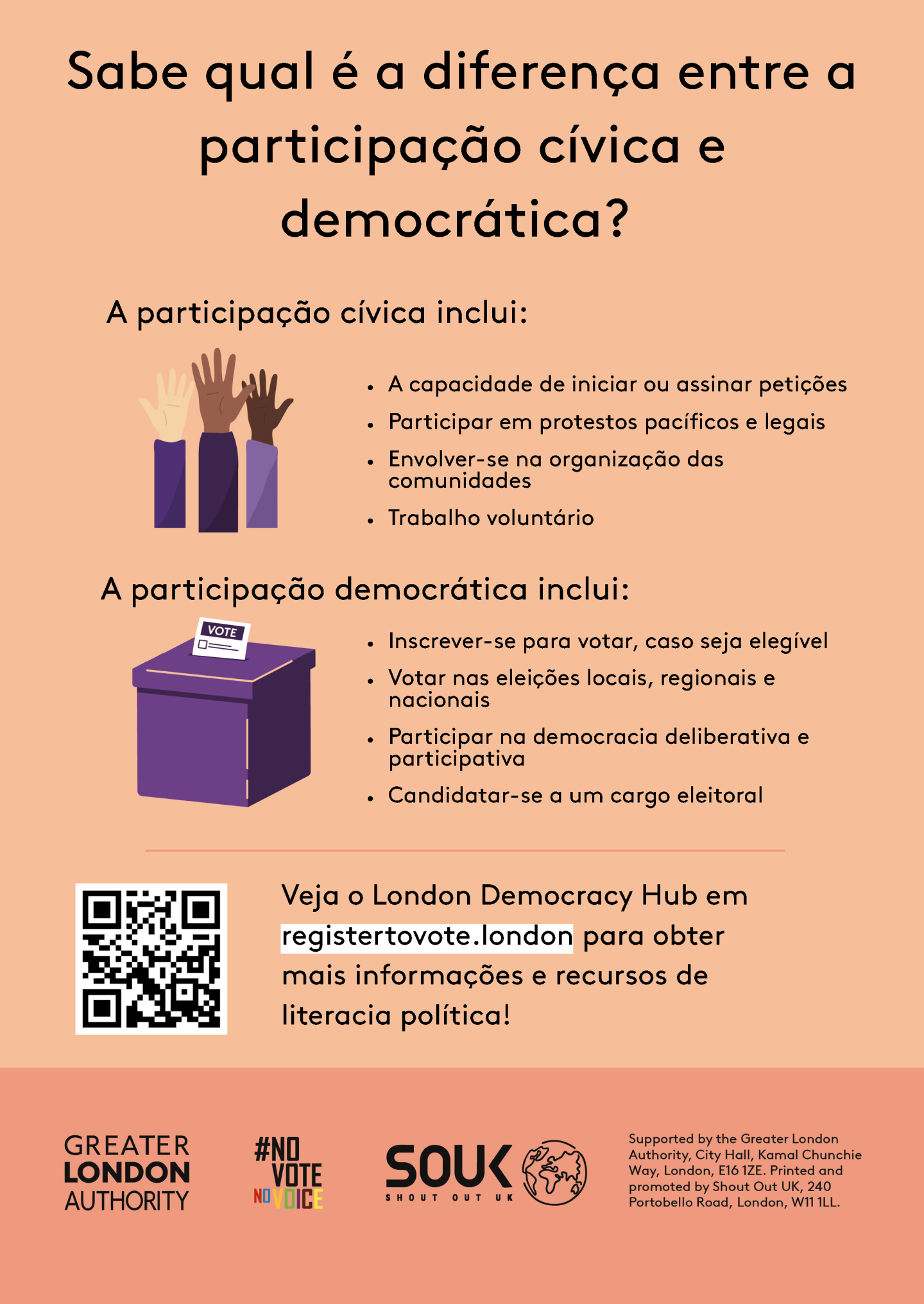 Do you know the difference between civic and democratic participation? Understanding both is key to being an informed Londoner. Civic participation = the ability to start or sign petitions, taking part in peaceful, legal protest, being involved in community organising, volunteering. Democratic participation = registering to vote, if eligible, voting in elections, taking part in deliberative and participatory democracy, standing for elected office. Check out the GLA Democracy Hub for more info.