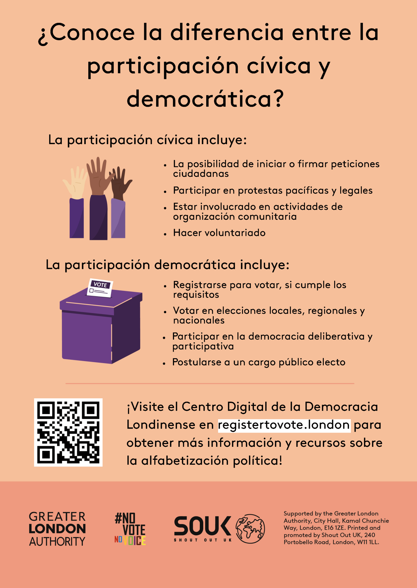 Do you know the difference between civic and democratic participation? Understanding both is key to being an informed Londoner. Civic participation = the ability to start or sign petitions, taking part in peaceful, legal protest, being involved in community organising, volunteering. Democratic participation = registering to vote, if eligible, voting in elections, taking part in deliberative and participatory democracy, standing for elected office. Check out the GLA Democracy Hub for more info.