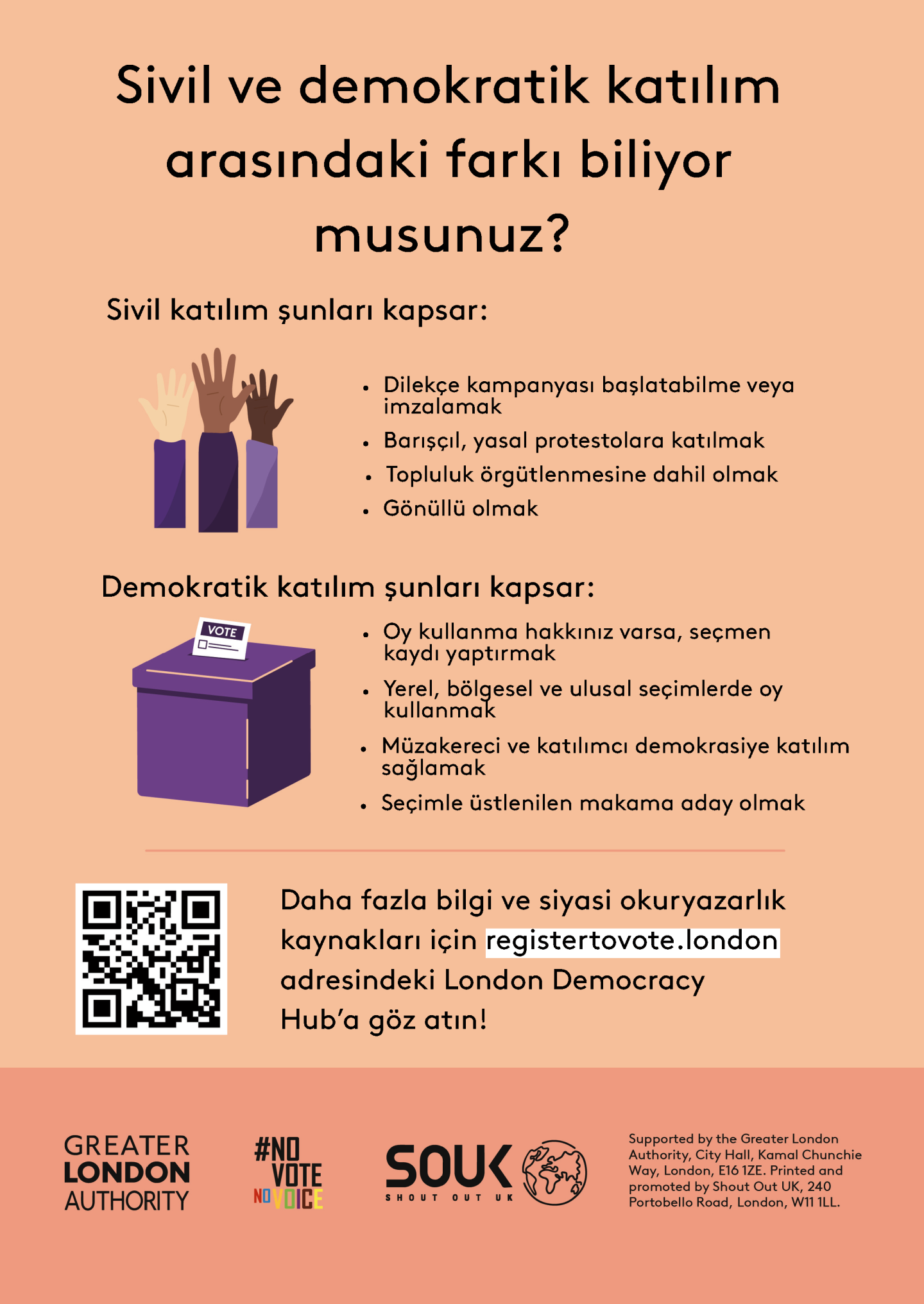 Do you know the difference between civic and democratic participation? Understanding both is key to being an informed Londoner. Civic participation = the ability to start or sign petitions, taking part in peaceful, legal protest, being involved in community organising, volunteering. Democratic participation = registering to vote, if eligible, voting in elections, taking part in deliberative and participatory democracy, standing for elected office. Check out the GLA Democracy Hub for more info.