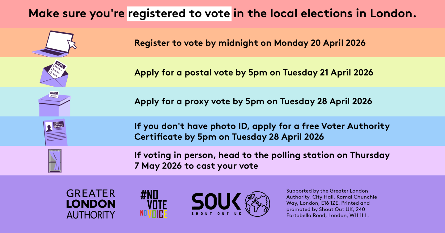 Image titled “Make sure you're registered to vote in the local elections in London.” It lists: “Register to vote by midnight on Monday 20 April 2026”; “Apply for a postal vote by 5pm on Tuesday 21 April 2026”; “Apply for a proxy vote by 5pm on Tuesday 28 April 2026”; “If you don't have photo ID, apply for a free Voter Authority Certificate by 5pm on Tuesday 28 April 2026”; and “If voting in person, head to the polling station on Thursday 7 May 2026 to cast your vote.”  