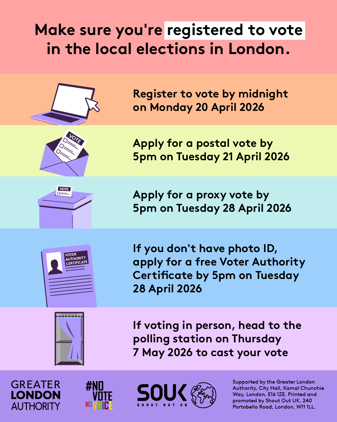 Image titled “Make sure you're registered to vote in the local elections in London.” It lists: “Register to vote by midnight on Monday 20 April 2026”; “Apply for a postal vote by 5pm on Tuesday 21 April 2026”; “Apply for a proxy vote by 5pm on Tuesday 28 April 2026”; “If you don't have photo ID, apply for a free Voter Authority Certificate by 5pm on Tuesday 28 April 2026”; and “If voting in person, head to the polling station on Thursday 7 May 2026 to cast your vote.”  