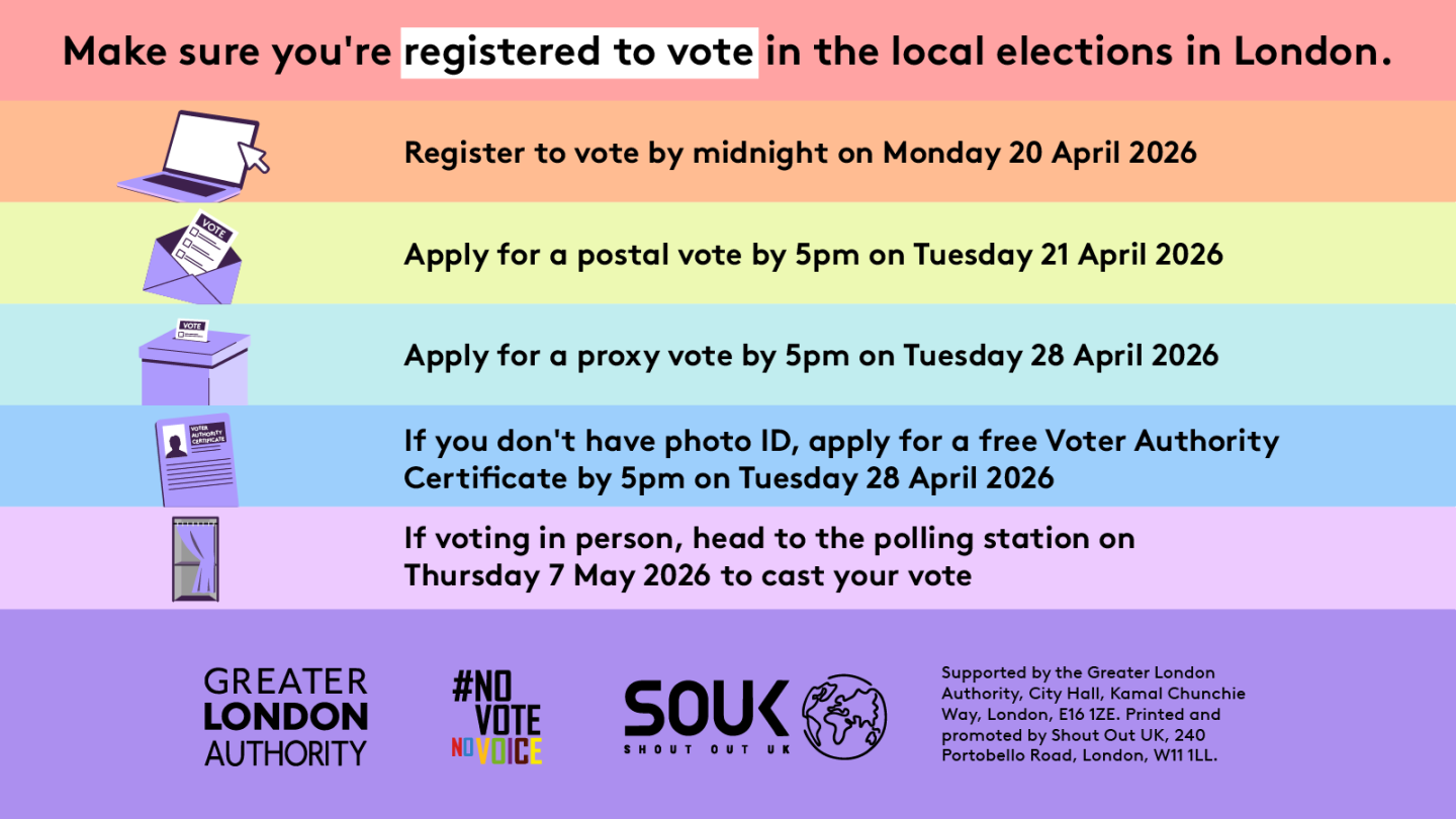 Image titled “Make sure you're registered to vote in the local elections in London.” It lists: “Register to vote by midnight on Monday 20 April 2026”; “Apply for a postal vote by 5pm on Tuesday 21 April 2026”; “Apply for a proxy vote by 5pm on Tuesday 28 April 2026”; “If you don't have photo ID, apply for a free Voter Authority Certificate by 5pm on Tuesday 28 April 2026”; and “If voting in person, head to the polling station on Thursday 7 May 2026 to cast your vote.”  