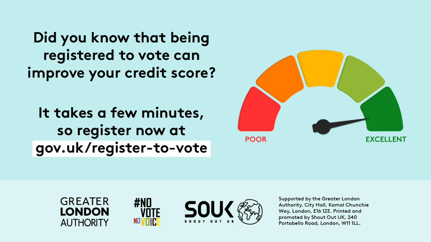 Colour scale in shape of an arch with red and poor on the right through to green and excellent on the left. There is an arrow pointing to the green, excellent section. Did you know that being registered to vote can improve your credit score? It takes a few minutes, so register now at Register to vote - GOV.UK.    Digital imprint states: Supported by the Greater London Authority, City Hall, Kamal Chunchie Way, London E16 1ZE. Printed and promoted by Shout Out UK, 240 Portobello Road, London W11 1LL. 