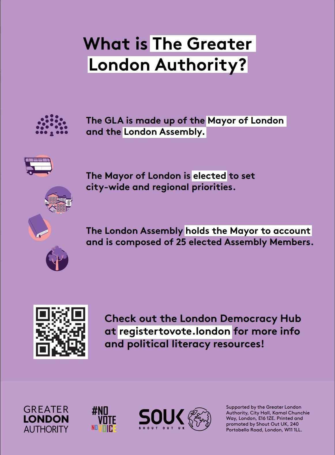 There’s an outline image of London City Hall at Kamal Chunchie Way. The GLA is made up of the Mayor of London and the London Assembly. Equal sized dots represent the Mayor of London and London Assembly members, arranged in the same way as the chamber at City Hall. The Mayor of London is elected to set city wide priorities. There are bubbles with a book, tree, houses and a bus. The London Assembly holds the Mayor to account and is composed of 25 elected assembly members. 