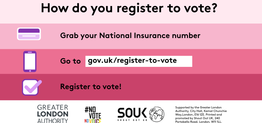 Did you know that you can register to vote without a fixed or permanent address? A to register, you’ll need checklist with a pencil and check marks next to 4 key pieces of information. 1 a place you’re connected to (like a hostel, day centre, or somewhere you usually stay). 2 your full name. 3 your date of birth. 4 your national insurance number (if you have one). To find out more, go to GLA Democracy Hub.  