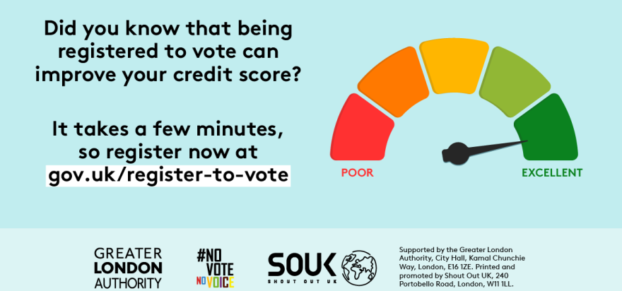 Colour scale in shape of an arch with red and poor on the right through to green and excellent on the left. There is an arrow pointing to the green, excellent section. Did you know that being registered to vote can improve your credit score? It takes a few minutes, so register now at Register to vote - GOV.UK.    Digital imprint states: Supported by the Greater London Authority, City Hall, Kamal Chunchie Way, London E16 1ZE. Printed and promoted by Shout Out UK, 240 Portobello Road, London W11 1LL. 
